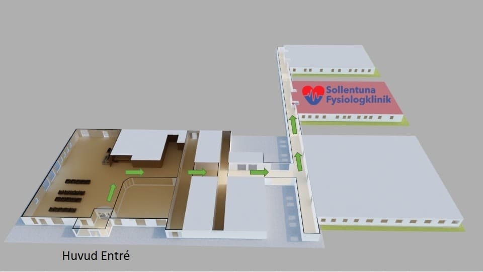 Inomhuskarta som visar vägen från huvudentrén till Sollentuna Fysiologklinik